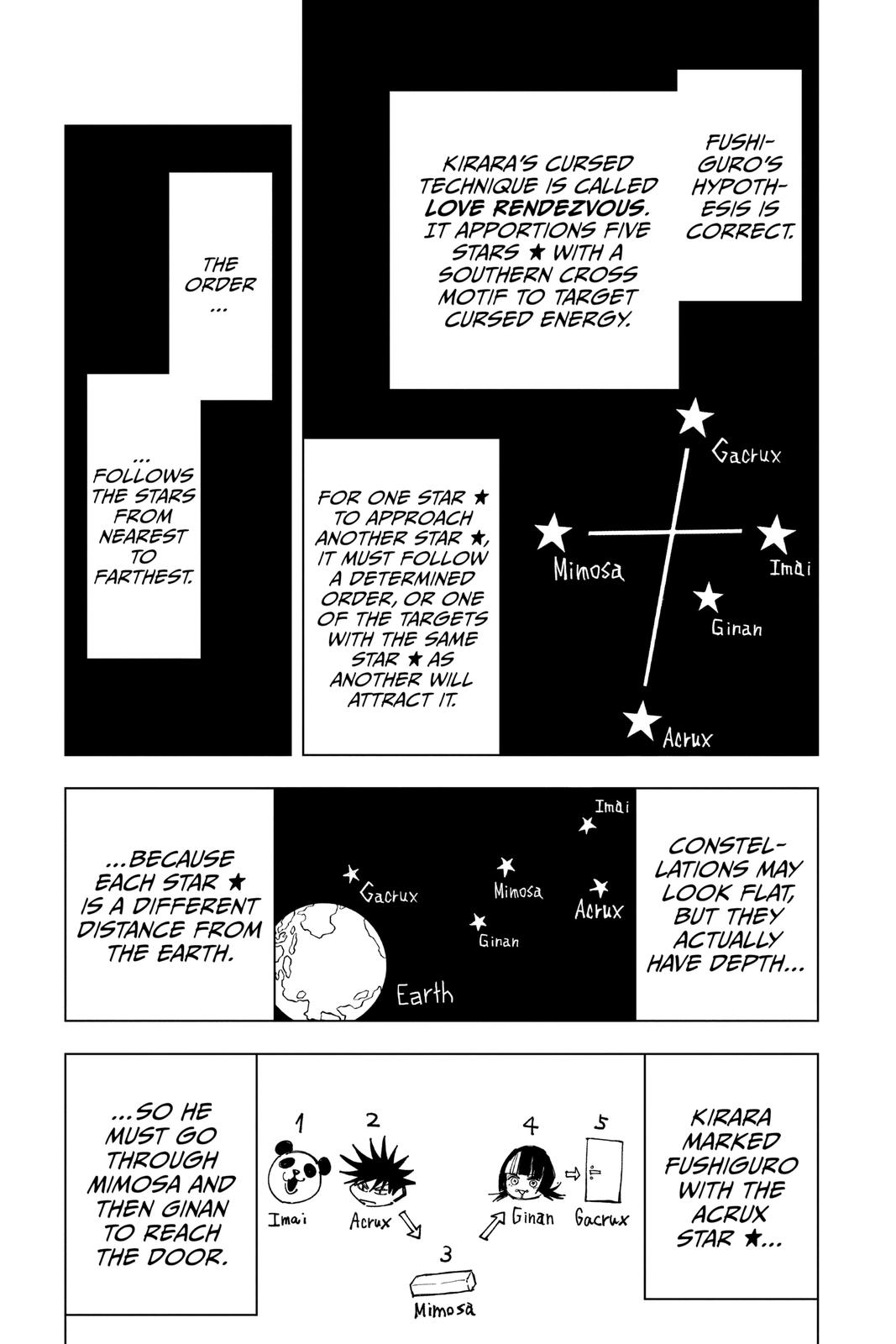 Jujutsu Kaisen Manga Chapter 156 page 15 - Twinkling Stars