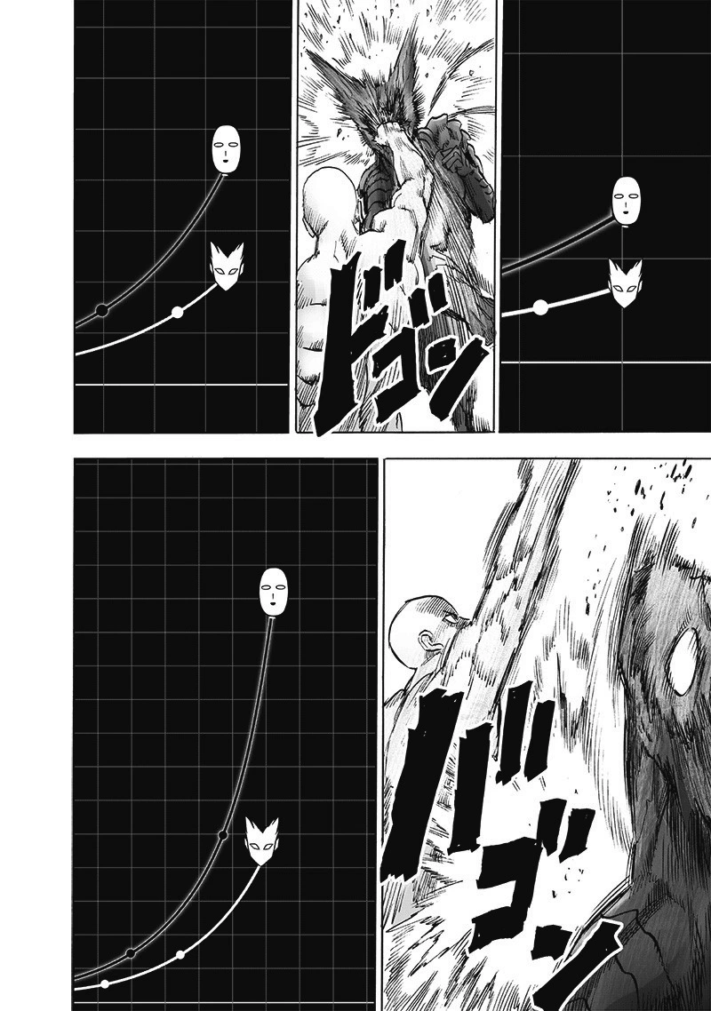 One Punch Man Manga Chapter 168 page 15 - Awakening of the Gods