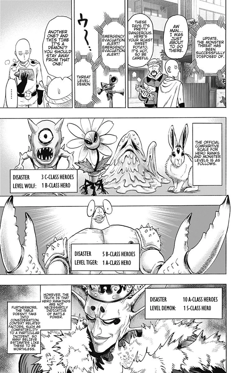 One Punch Man Manga Chapter 80.6 page 4 - Disaster Level | Volume 15 Extras